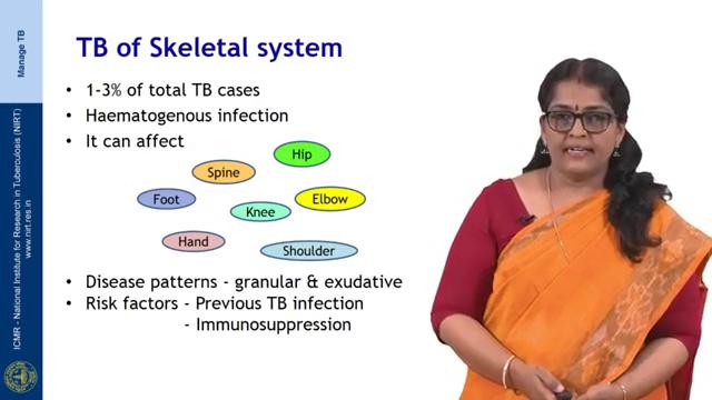 (Refer Slide Time: 01:12) So, coming on TB of skeletal system, this accounts for about 1 to 3 percent of the total TB cases.