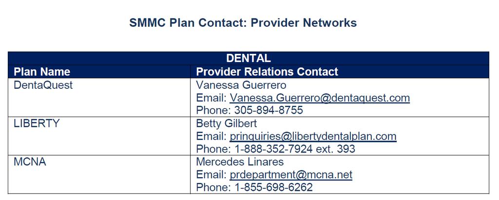 Dental Provider Payments The Agency does not establish payment rates for network providers.