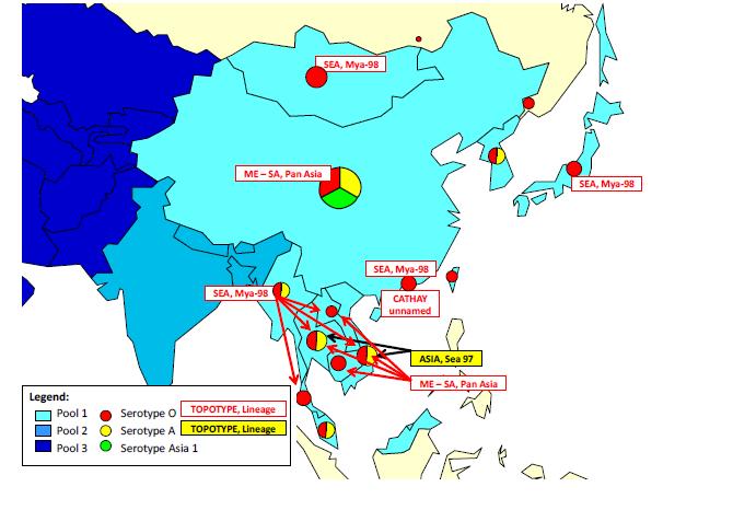 III. DETAIL POOL ANALYSIS P O O L 1 CENTRAL / EAST ASIA China 1 Serotype O outbreak was reported in Xinbei, Changzhou, Jiangsu (Map 2).