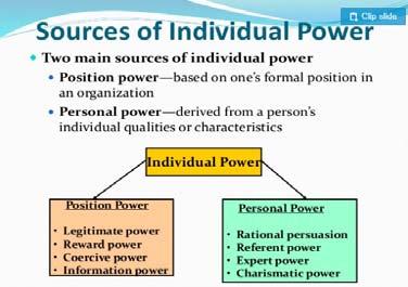 Sources of Power (Position) Coercive Power - perceived ability to punish Reward Power - perceived ability to provide things people would like to have Legitimate Power - perception that leadership is