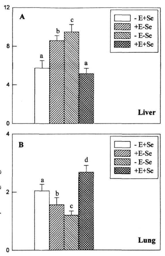 Fig. 20: Levels of GSH in liver and lung tissues of rats fed on vit.f. and/or Se supplemented and deficient diets Each value is die mean + SD of six individual observations.