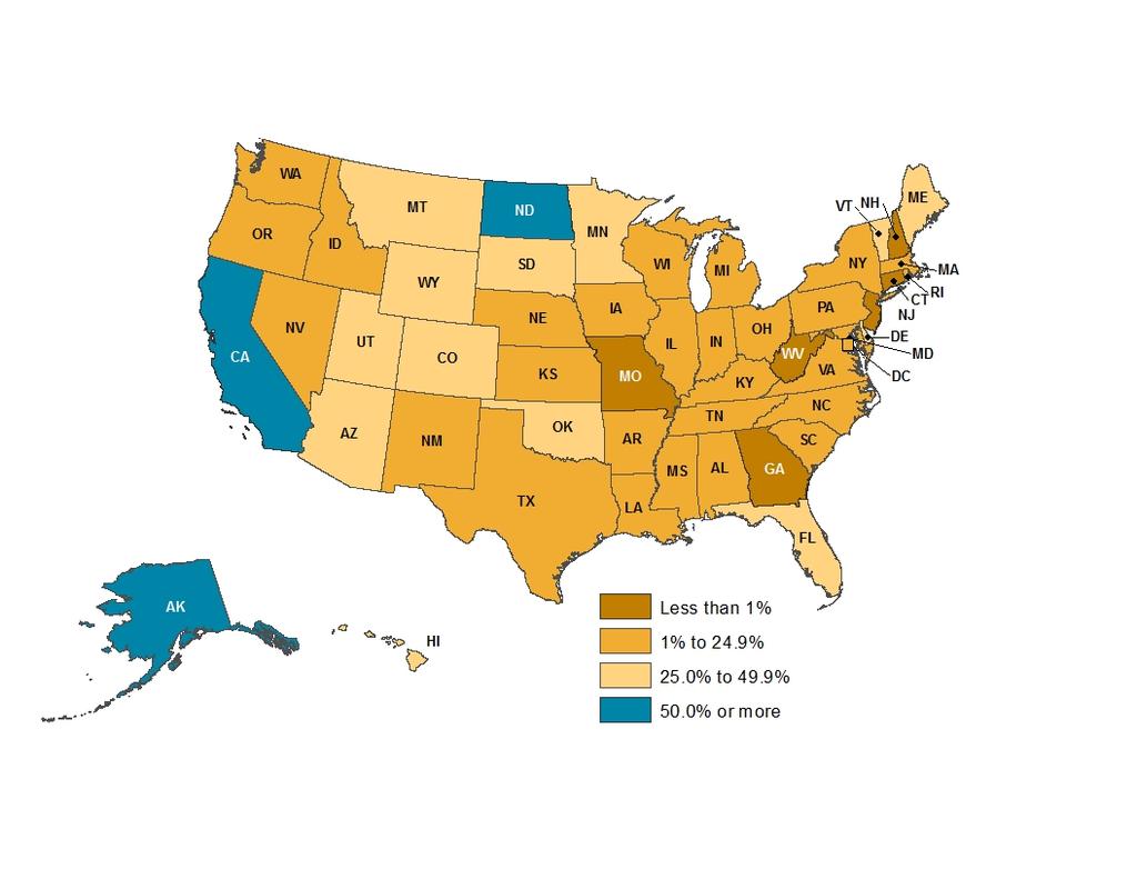 State Funding for Tobacco Control as Percent of CDC Recommendations, Fiscal Year 2018