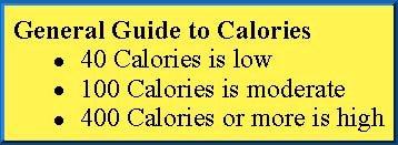 Calories provide a measure of how much energy you get from a serving of this food.