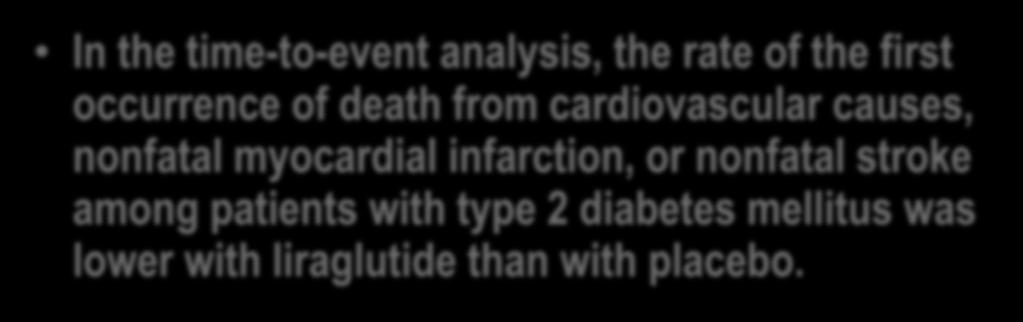 Conclusions In the time-to-event analysis, the rate of the first occurrence of death from cardiovascular causes, nonfatal