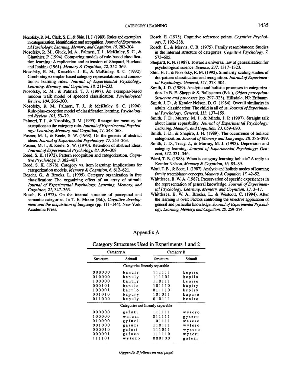 CATEGORY LEARNING 1435 Nosofsky, R. M., Clark, S. R, & Shn, H. J. (1989). Rules and exemplars n categorzaton, dentfcaton andrecognton.