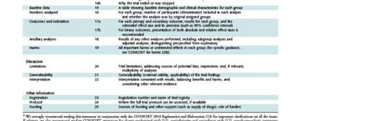 Eligibility criteria :age, gender, clinical diagnosis, symptoms Exclusion criteria