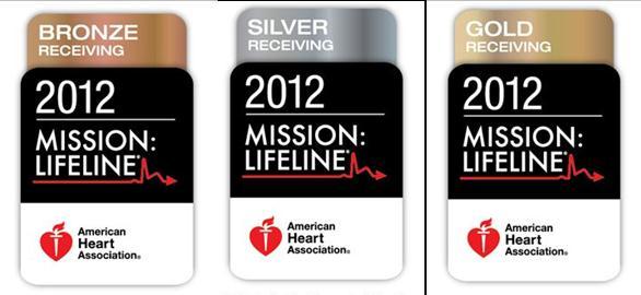 2013 Mission: Lifeline Recognition