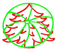 Feature Layers BALL Realization Ball red green grey