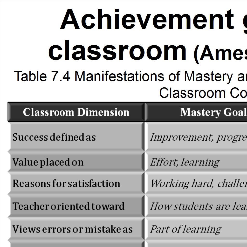 Integrating classical & contemporary approaches to achievement