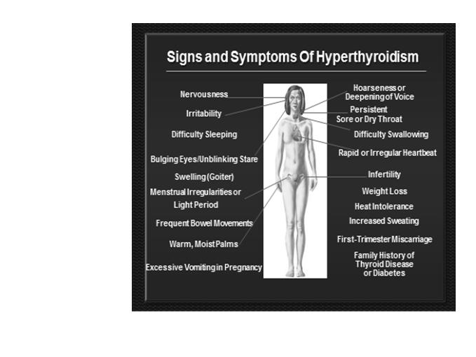 Hyperthyroidism Symptoms Hyperactivity/ irritability/ dysphoria Heat intolerance and sweating Palpitations Fatigue and weakness Weight loss with increase of appetite Diarrhea