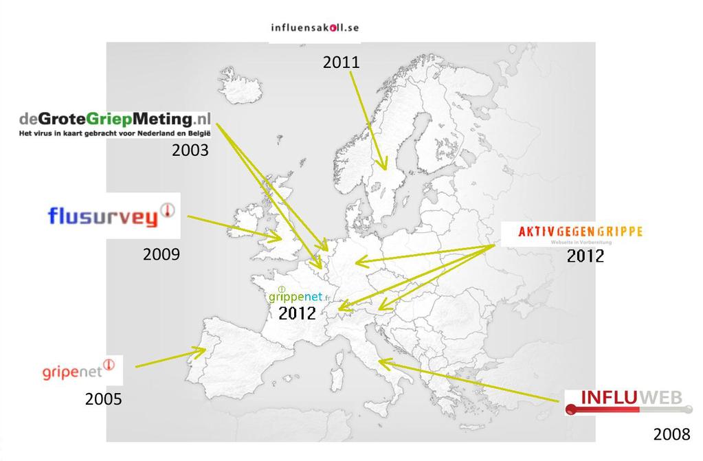 12 EPIWORK D5.8 2.1 An overview of the current state of affairs and the history: 2012/13 2.