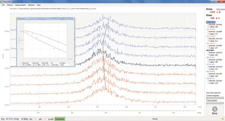 An extremely easy to use software for uni-axial residual stress state analysis has been developed in compliance with ASTM E915 practice and UNI EN 15305.