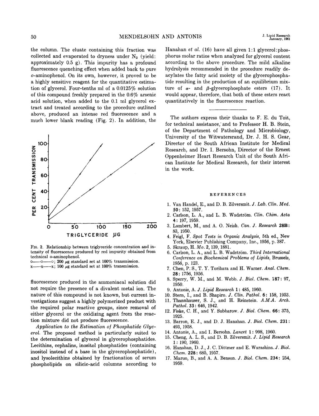 50 MENDELSOHN AND ANTONIS J. Lipid Research January, 1961 the column. The eluate containing this fraction was collected and evaporated to dryness under NP (yield: approximately 0.5 g).