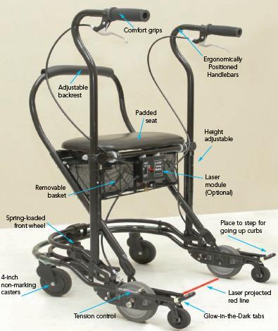 Laser canes Wheeled walker