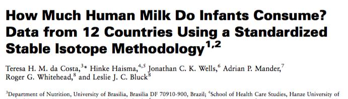 How much milk do breastfed babies consume? J Nutr (2010) 140, 2227-2232 Data from 12 countries on 5 continents. Mean intake 780 g/d.