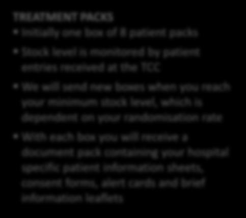 TREATMENT PACKS Initially one box of 8 patient packs Stock level is monitored by