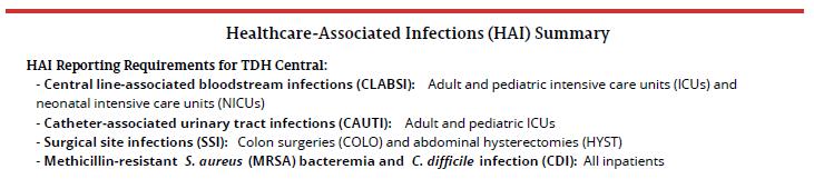 Healthcare-Associated Infections (HAI)