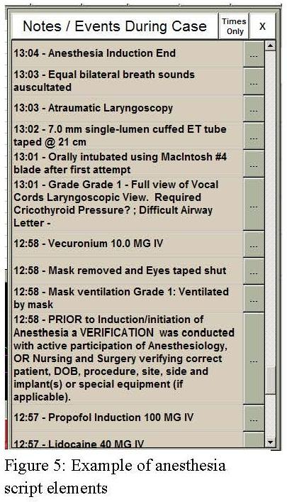 45 expected to occur during the case. The script elements can be selected via a touchscreen in the operating room which is then transmitted into the database with a specific date and time stamp.