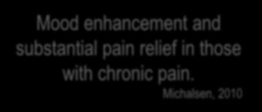 Harvie et al, 2013 Mood enhancement and substantial pain relief in those with