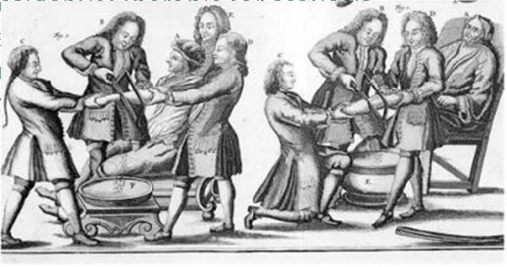 17th / 18th Century The first important steps for the development of scoliosis therapy Friedrich in Hoffmann Germany were (1660-1742) performed MD, in and the Lorenz 17 th and