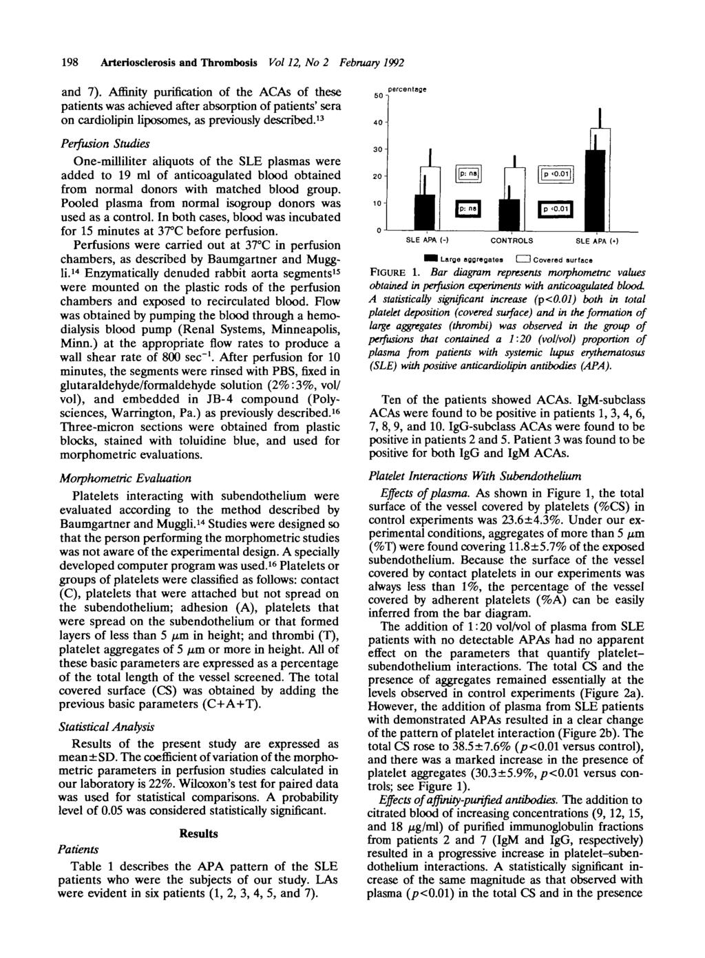 198 Arteriosclerosis and Thrombosis Vol 12, 2 ebruary 1992 and 7).
