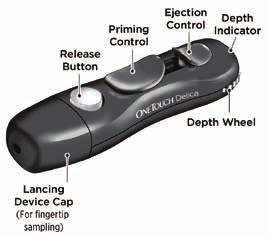 2 Take a test OneTouch Delica Lancing Device NOTE: The OneTouch