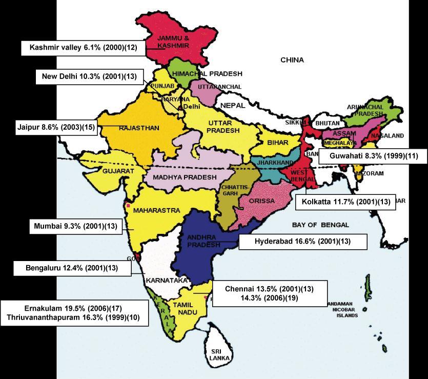 Fig. 3.8 Prevalence of Diabetes mellitus in different parts of India [139] 3.