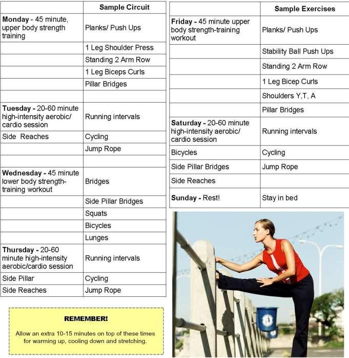 Simple Workout Plan Let s Put Everything Together I do not give you exact weights and repetition, so it s up to you to get to know