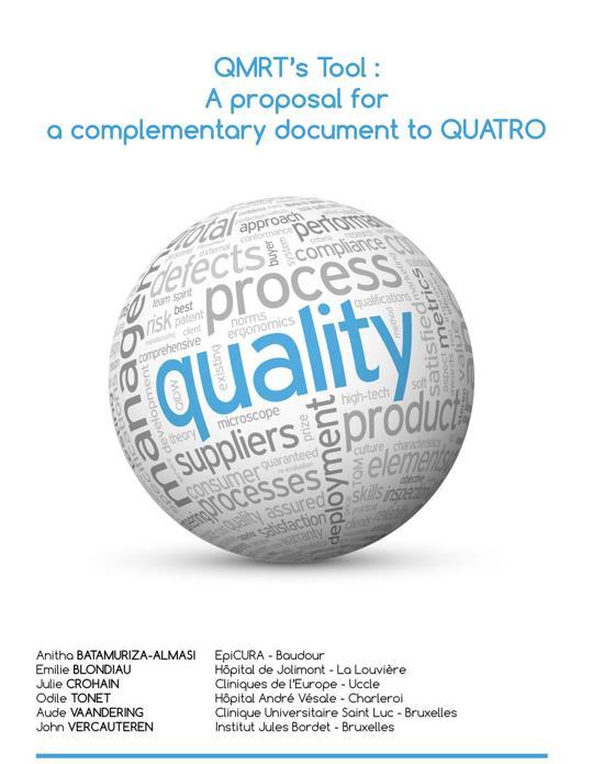 QUATRO audits in Belgium: development of a
