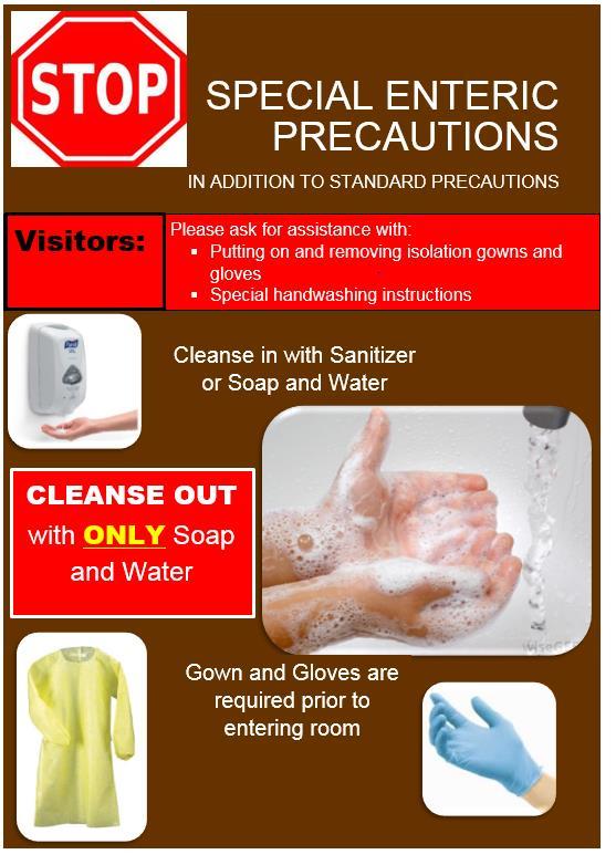 Important! Alcohol-Based Hand Sanitizer does not kill C. diff spores.