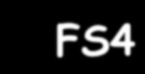 FPB active - Motor: FS4