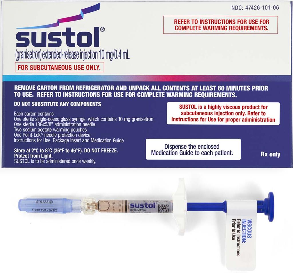 SUSTOL Now Approved by U.S. FDA U.S.