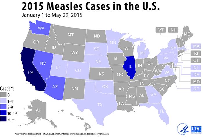Measles Outbreaks.