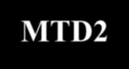 Spontaneous Hepatocellular Cancer Model-MTD2 Strength C57BL/6 mice which are