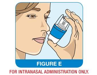 Do not prime your QNASL Nasal Aerosol device every day If you have used your QNASL Nasal Aerosol device before, but it has not been used in more than 7 days, it must be reprimed.