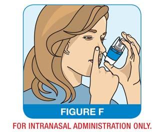 Your QNASL Nasal Aerosol device is now ready to use Using Your QNASL Nasal Aerosol Device Step 1: Blow your nose to clear your nostrils.