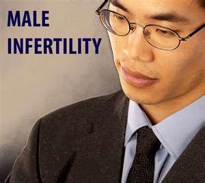 infertility rate in a
