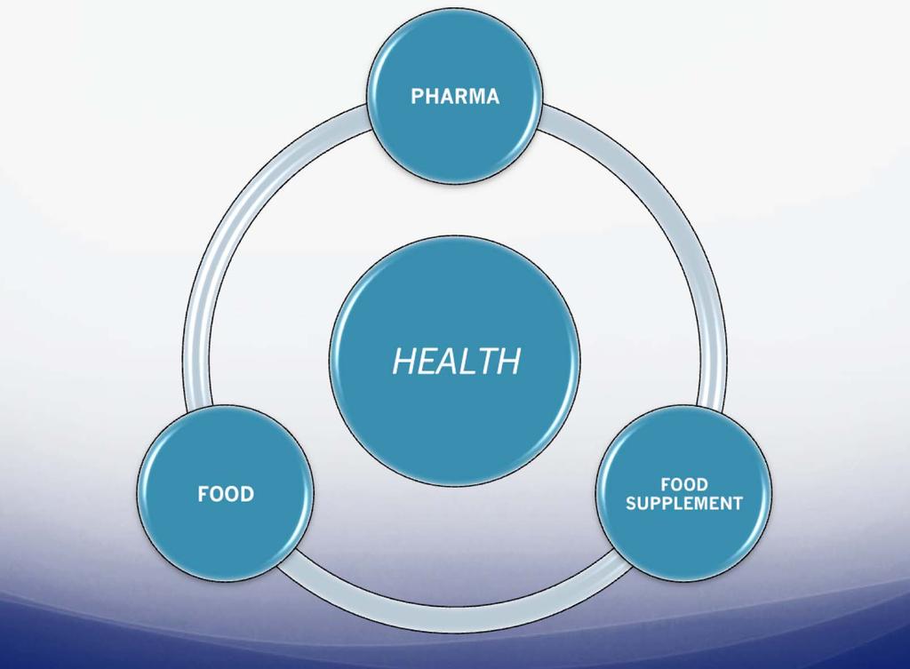 Health: