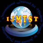 International Journal for Modern Trends in Science and Technology Volume: 03, Special Issue No: 01, February 2017 ISSN: 2455-3778 http://www.ijmtst.