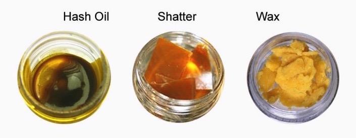 Dabs & Waxes: What Are They?