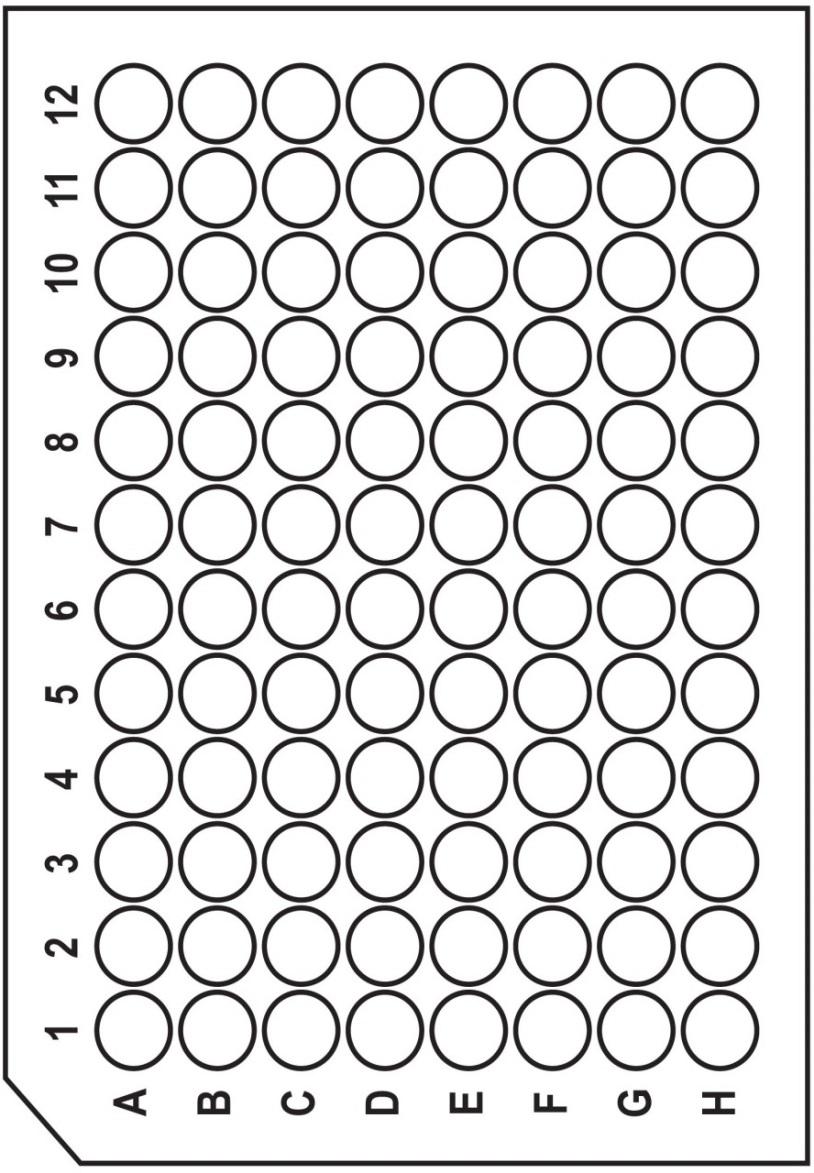 Plate Diagram Figure 7.