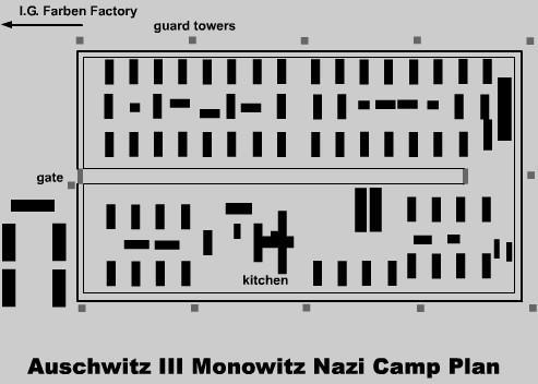 Name: Date: Period: Night Reading Guide Chapter 4: Setting (where is Elie): Buna-Monowitz, otherwise known as Auschwitz III, was the largest slave labor camp in the Auschwitz complex.