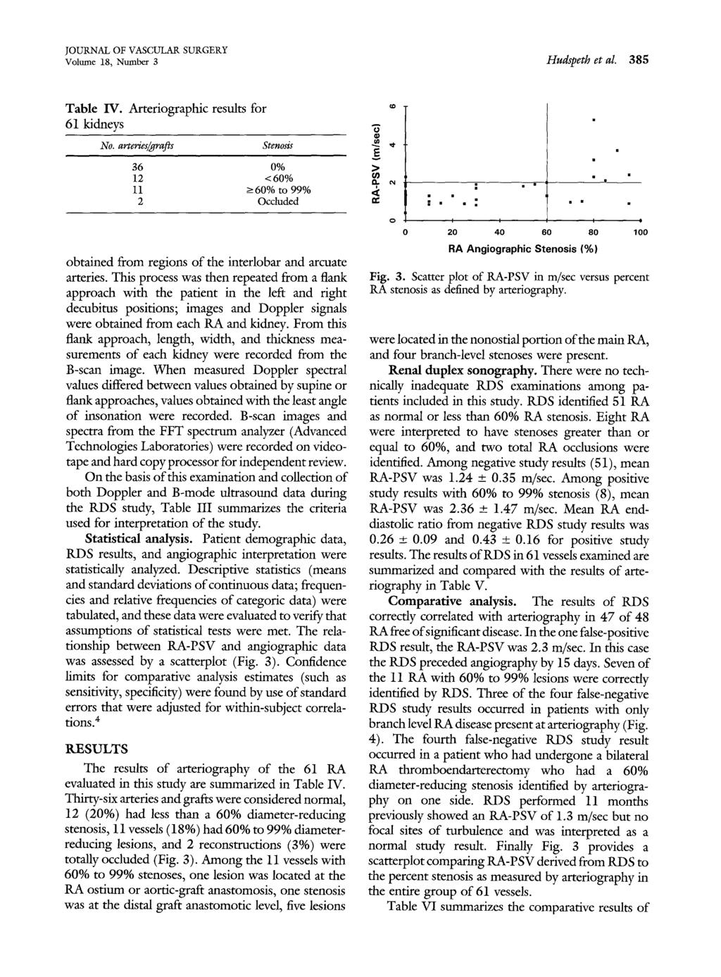 Volume 18, Number 3 Hudspeth et al. 385 Table IV. Arteriographic results for 61 kidneys "6 No.
