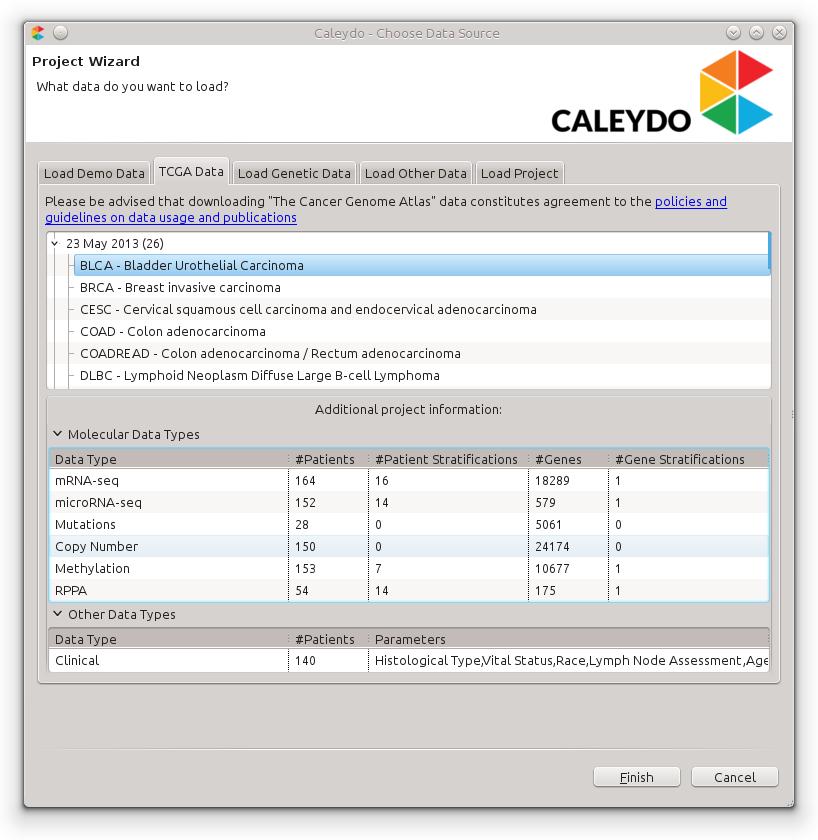 Supplementary Figure 18. Selection of TCGA packages in the Caleydo Project Wizard.