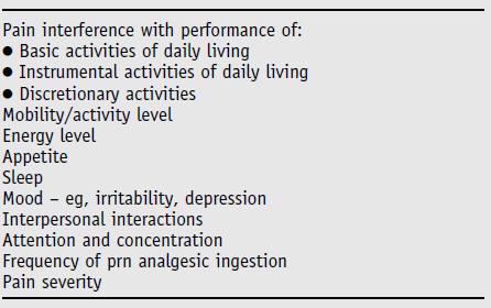 Treatment outcomes parameters for older adults with chronic pain Suffering Pain intensity is only one of