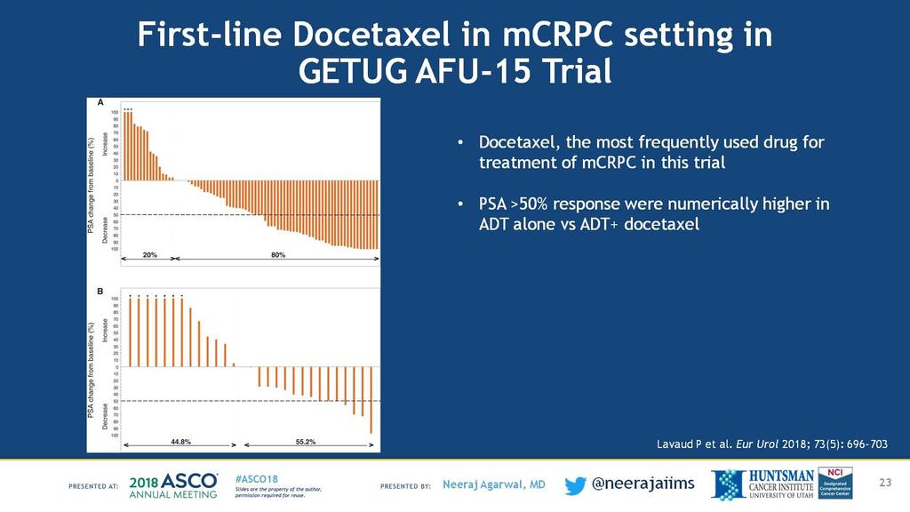 First-line Docetaxel in mcrpc setting in <br />GETUG AFU-15
