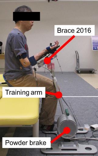 6 is used to secure the patients forearm to the training system and has three degrees of freedom that permit rolling, yawing, and pitching motions of the fixing plate. The UR-System.