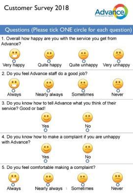Customer satisfaction survey Early results from our annual customer survey are proving very positive.