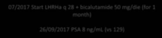 07/2017 Start LHRHa q 28 + bicalutamide 50