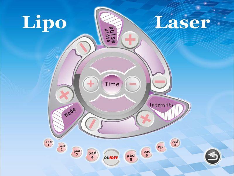 3. Laser lipo operation 1.